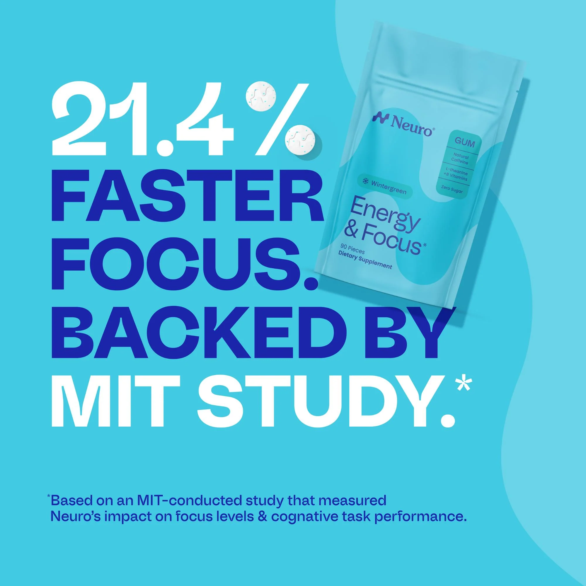 Energy & Focus™ Gum - Image 33