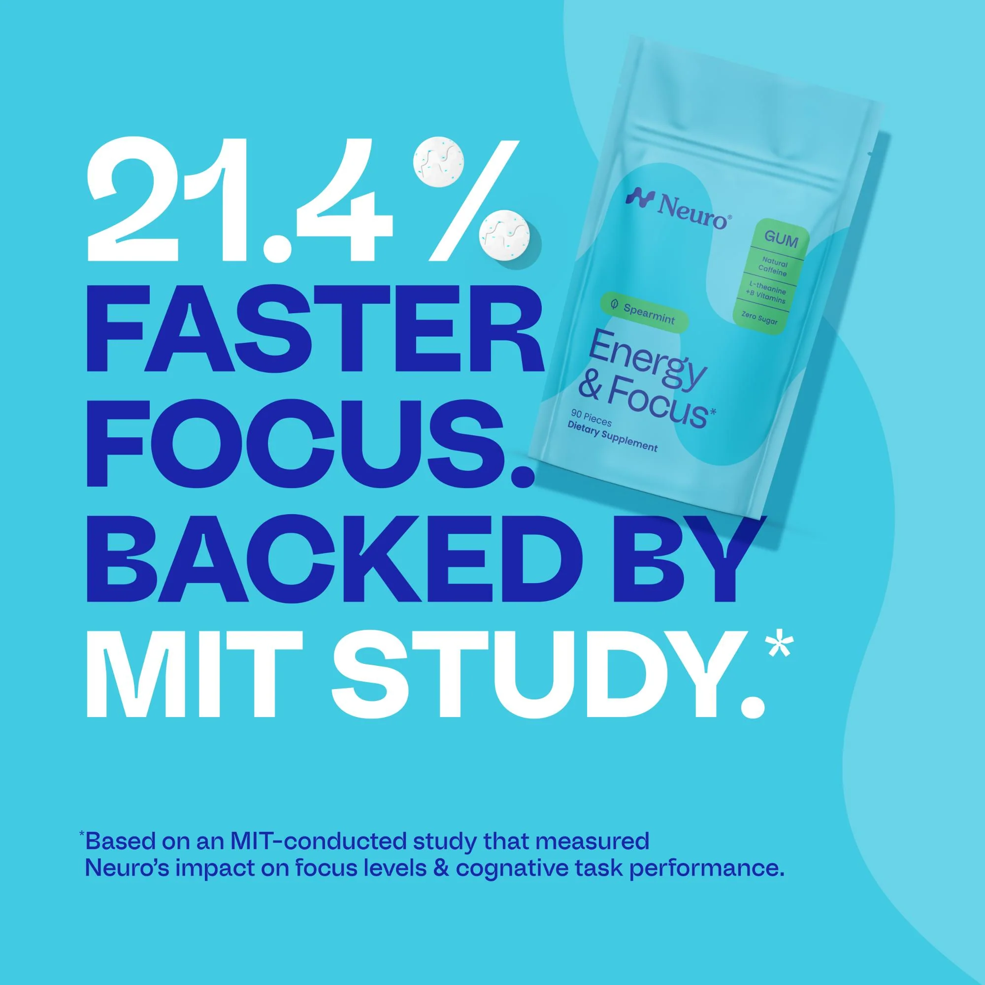 Energy & Focus™ Gum - Image 73