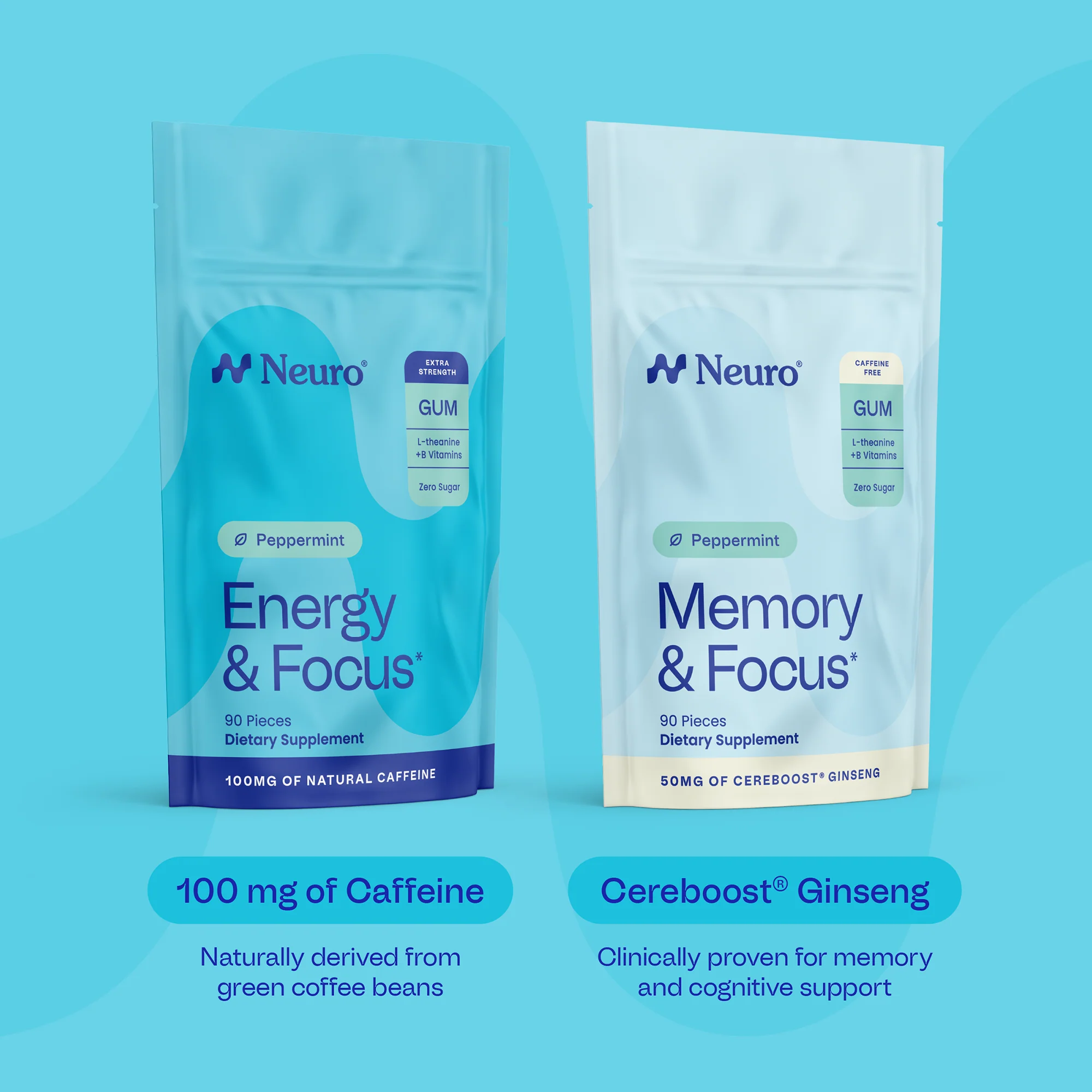 Extra Strength Energy & Focus™ Gum - Image 12
